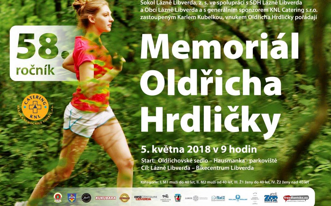 58. ročník Memoriálu Oldřicha Hrdličky