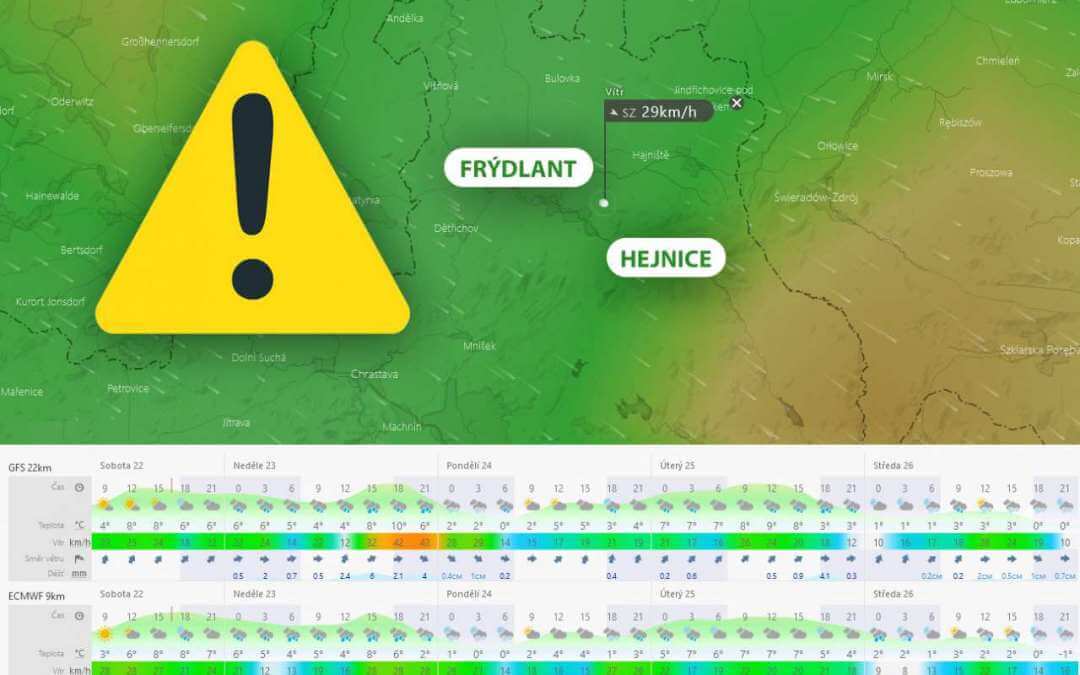 Aktuální vývoj rychlosti větru na Frýdlandtsku