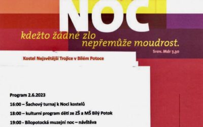 Noc kostelů v Jizerskohorském technickém muzeu