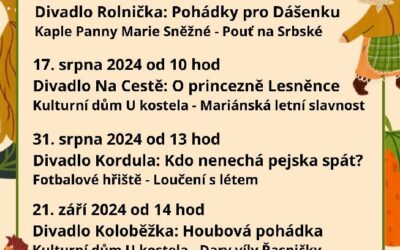 Pohádková Řasnička 2024